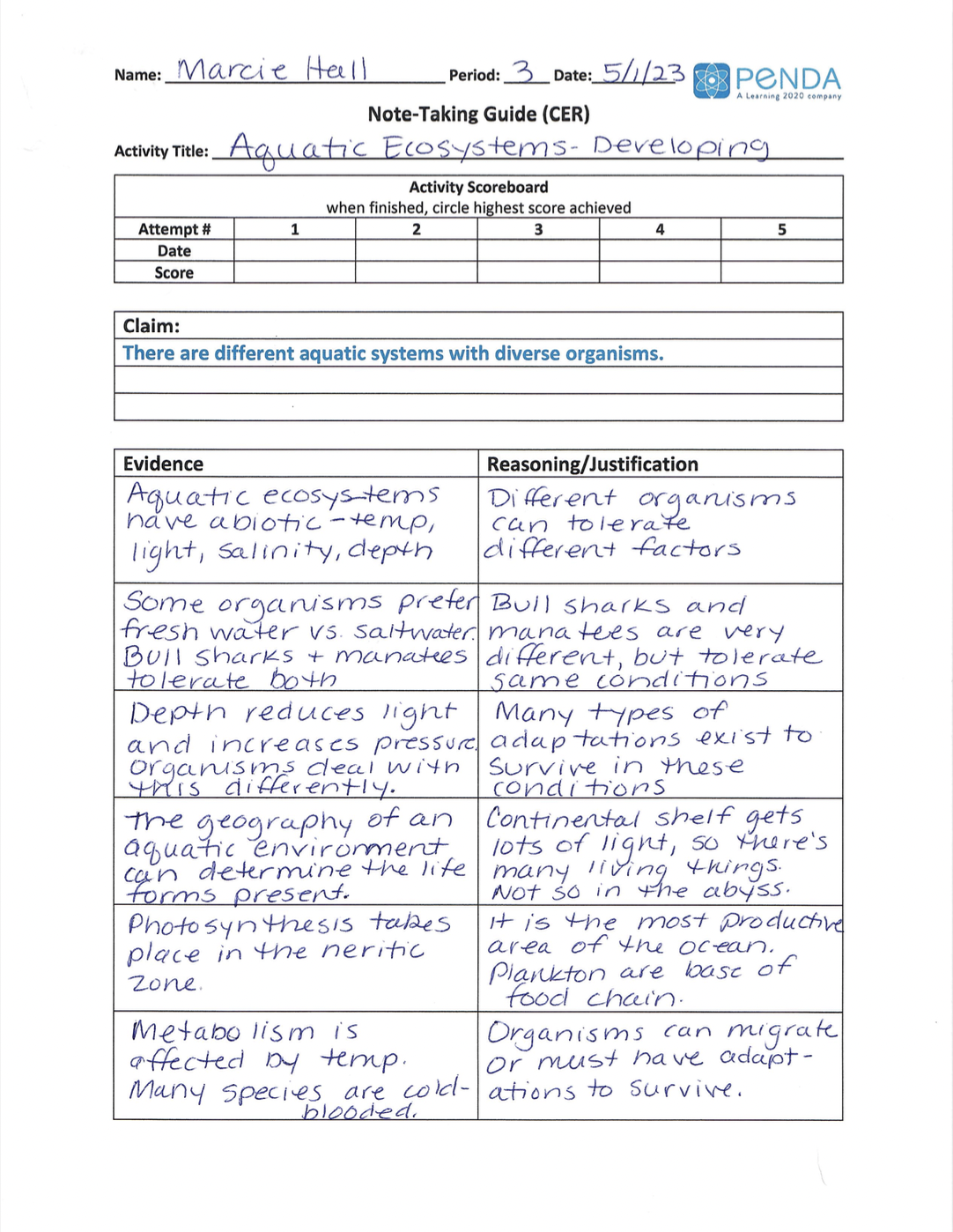 5.6 Note-Taking – Student Success