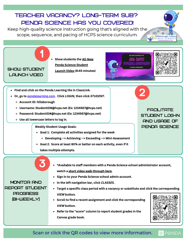 Hillsborough County Public Schools Supporting Science Classes With Vacancies, LongTerm Subs